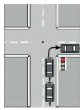Turning right on RED Move into the right lane closest to the curb. STOP.