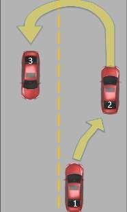 TURNING AROUND A U-turn is a turn on the road as shown in the picture. Try to avoid U-turns. It is better to drive into a parking lot, turn around and come out.