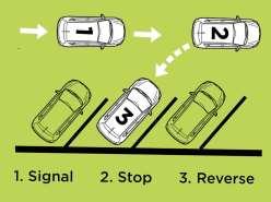 NO PARKING IS EVER ALLOWED: On a sidewalk Blocking a driveway or alley On a bridge or in a tunnel Near a fire hydrant Near a