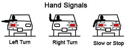 Use your horn when it will help prevent a crash. When the danger is not great, a light tap on the horn is all you need to alert pedestrians or cars who appear to be moving into your lane.