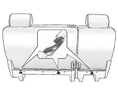 Be sure to use an Second Row Seat 60/40 For models with 60/40 second row seating, the top tether anchors are at the bottom rear of the seat