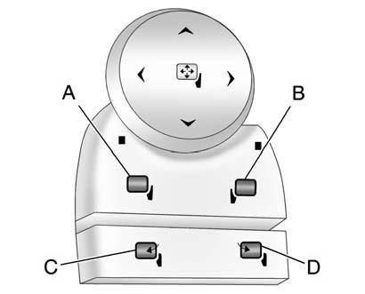 If the vehicle has one of the indicators pictured in the following illustrations, then the vehicle has a passenger sensing system for the right front passenger position.