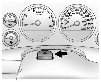 Hazard Warning Flashers (Hazard Warning Flashers): Press this button located on top of the steering column, to make the front and rear turn signal lamps flash on and off.