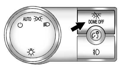 Interior Lighting Instrument Panel Illumination Control D (Instrument Panel Brightness): This feature controls the brightness of the instrument panel lights and is located next to the exterior lamps