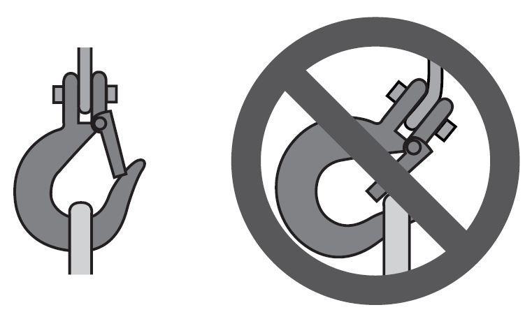 Properly seat the sling or other device in the base (bowl or saddle) of the hook (Figure 2). Do not allow the hook hitch to support any part of the load.