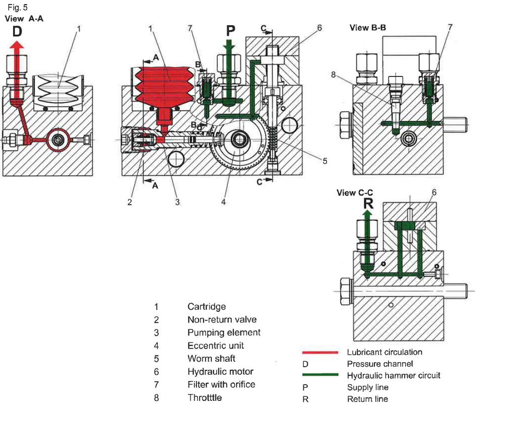INDECO SECTION 4. - Functional Description Functional Description The hydraulic pump is connected to the hydraulic system of the carrier unit via the pressure pipe P fig. 5).