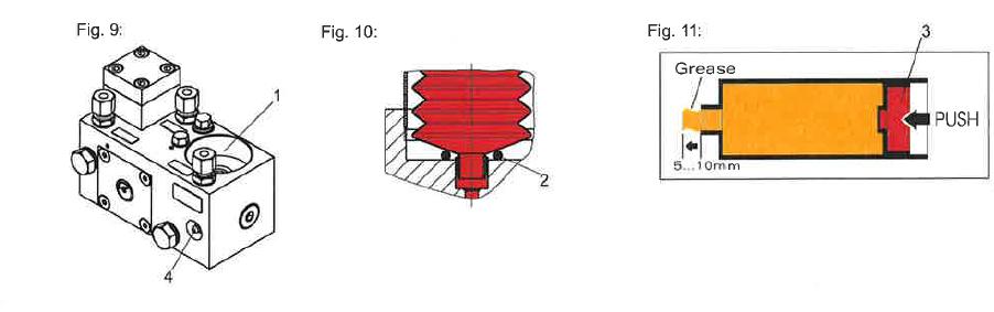 INDECO SECTION 4.2 - Start Up Procedures 4.2. Changing the Cartridge After initializing the equipment, fill the lubricant line using the lubrication nipple at the front of the pump (see item 4, fig.