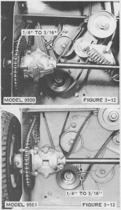 TRANSMISSION BELT IDLER ADJUSTMENT With the clutch pedal depressed, adjust the belt keeper so there is 1/4" to 3/16" as shown in Figure 3-12.