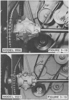 DRIVE SPROCKET Remove the spark plug lead. Stand mower on end, resting on engine. Secure mower so it will not tip during repairs. Locate and remove the master link on drive chain. See Figure 3-18.