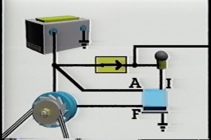 the rotor to get an output D) Activate a light for