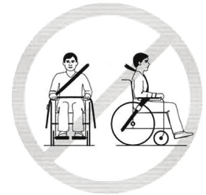 Sovereign Wheelchair Belts must not run across wheelchair attachments such as