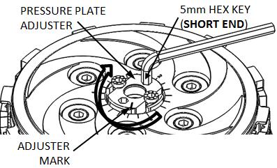 17. Now, insert the short end of the 5-mm hex key into the pressure plate adjuster, and turn it clockwise one full turn plus 2 tick marks past the starting point (aka 1+2 ). CLUTCH COVER 20.