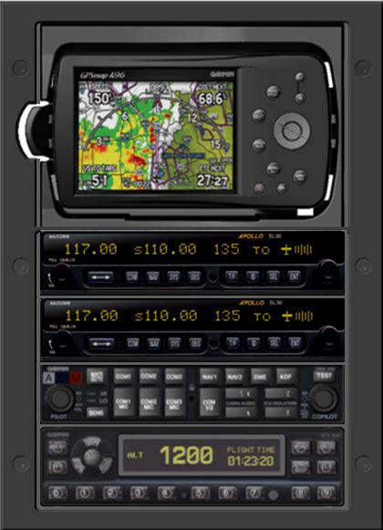 Optional a Garmin GPS 296/495/496, mounted into an AirGizmo dock, can be installed as illustrated Configuration B ( Aviator II -package) This package consists of a Garmin SL-40 radio, a NAV/COMM