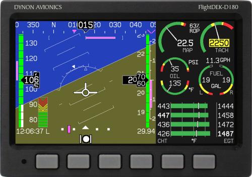 2 Airplane and Systems Descriptions 2.16 Dynon FlightDEK-D180 This glass cockpit is a high-integrated monitoring system and combines the Primary Flight Display and the Multi Function Display.