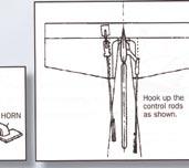 Set the transmitter trim adjustment levers (located beside and below the Figure 12 stick