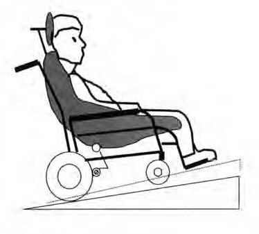 Stability of Wheelchair and Seating Systems To ensure that the MSI and wheelchair are safe to use, it is important that fitting the MSI to the wheelchair does not make the wheelchair unstable during