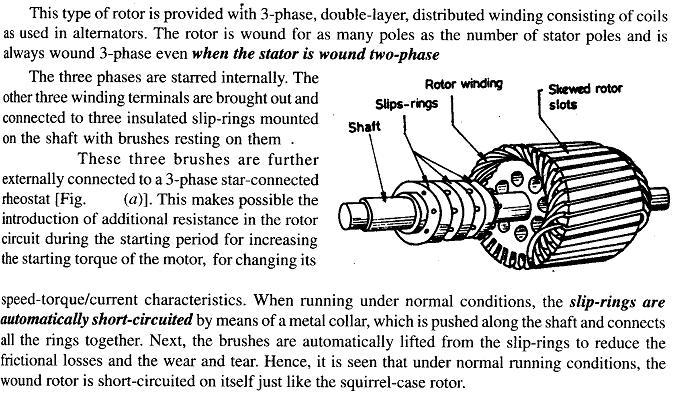 Phase -Wound Rotor Prepared