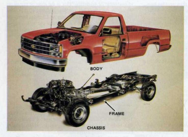 Frame, Body, and Chassis