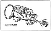 Bleeding Master Cylinder 29. Mount the master cylinder in a vice and fill with DOT 3 or DOT4 brake fluid.