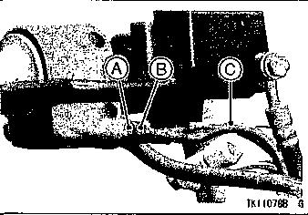 Adjustment Loosen the locknut at the throttle grip, and turn the adjuster until the proper amount of throttle grip play is obtained. A, Locknut B.