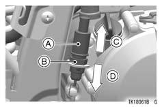 Adjustment To adjust the rear brake light switch, move the switch up or down by turning the adjusting nut. A.
