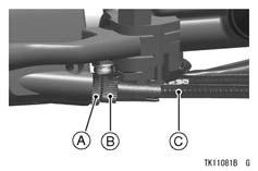 Adjustment Loosen the locknut at the throttle grip, and turn the adjuster until the proper amount of throttle grip play is obtained. A. Locknut B. Adjuster C.