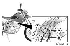 98 MAINTENANCE AND ADJUSTMENT WARNING Operation with improperly adjusted, incorrectly routed, or damaged cables could result in an unsafe riding condition.