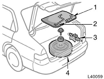 Required tools and spare tire NOTICE Your ground clearance is reduced when the compact spare tire is installed so avoid driving over obstacles and drive