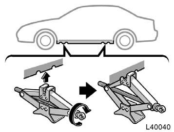 Always loosen the wheel nuts before raising the vehicle. Turn the wheel nuts counterclockwise to loosen.