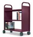 00 21001 Six Sloping Shelf Truck 18 36 43 150 17.0 73 $ 517.00 21004 Six Sloping Shelf Truck w/6 book supports 18 36 43 150 17.