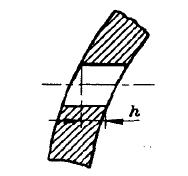Fig. 6.9.3.1 6.9.3.2 For tubes expanded into the tube holes in cylindrical shell or headers, they are to project through the neck or belt of parallel seating by at least 6 mm, but not more than 16 mm.