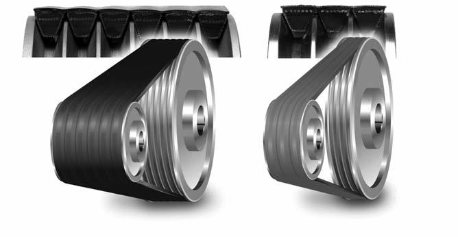 The Premium Advantage Premium V-belts can handle 1.4 to 2.2 times more horsepower than the equivalent size standard V-belt.