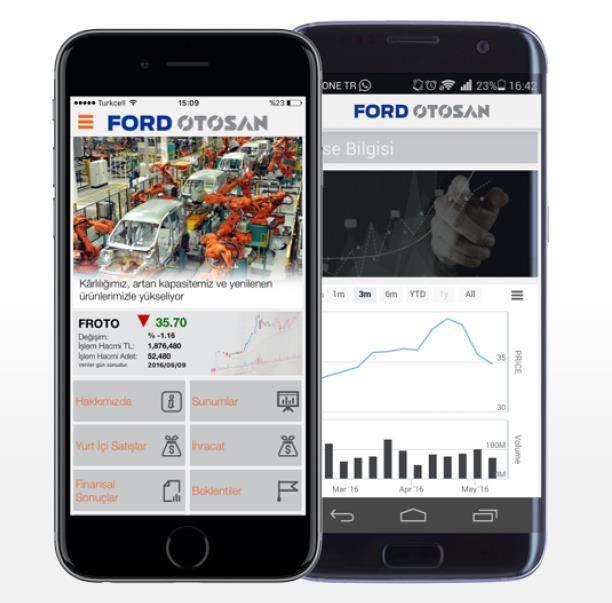 Contacts 61 www.fordotosan.com.tr Investor Relations App Aslı Selçuk Investor Relations Manager +90 216 564 7499 aselcuk@ford.com.tr Alçin Hakca Investor Relations Officer +90 216 564 7495 ahakca@ford.