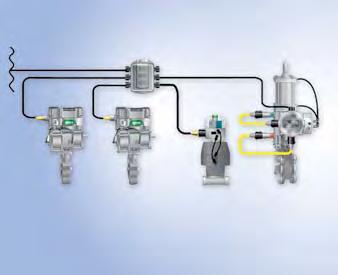 STONEL s FieldLink program enables you to link your automated valves and plant instruments into your process control architecture.