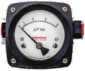 How to order Unique Gauge Ordering Code All of the rlekar Precision gauge models can be ordered through