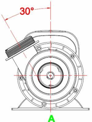 This can be achieved by rotating the motor housing inside the base handle assembly and locking into one of three desires positions.