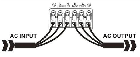 Wiring Option Single Phase /120V Single Phase Input: Hot line +Neutral +Ground Output: Hot line +Neutral +Ground WARNING The output voltage of this unit must never be connected in its input AC