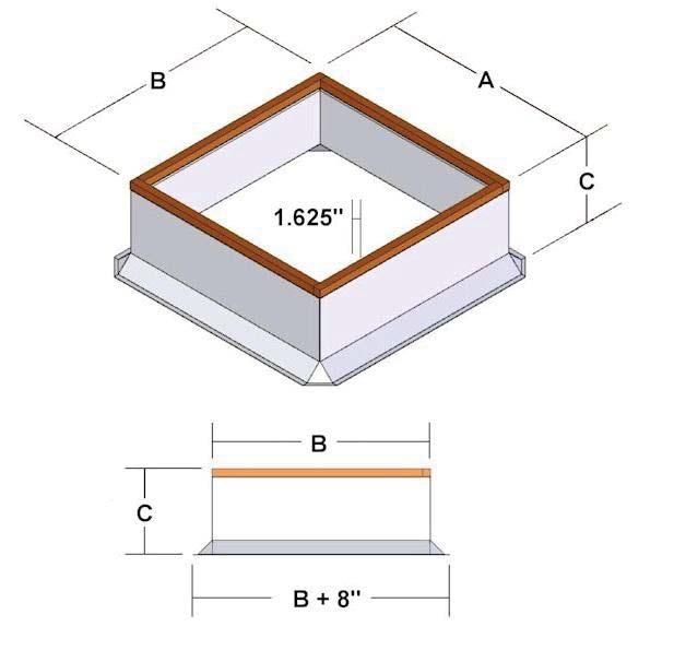 ROOF CURB: Description Single TS3 Curb Canted Roof Curb Quantity - 1 Length(A) and Width(B) 58 in.