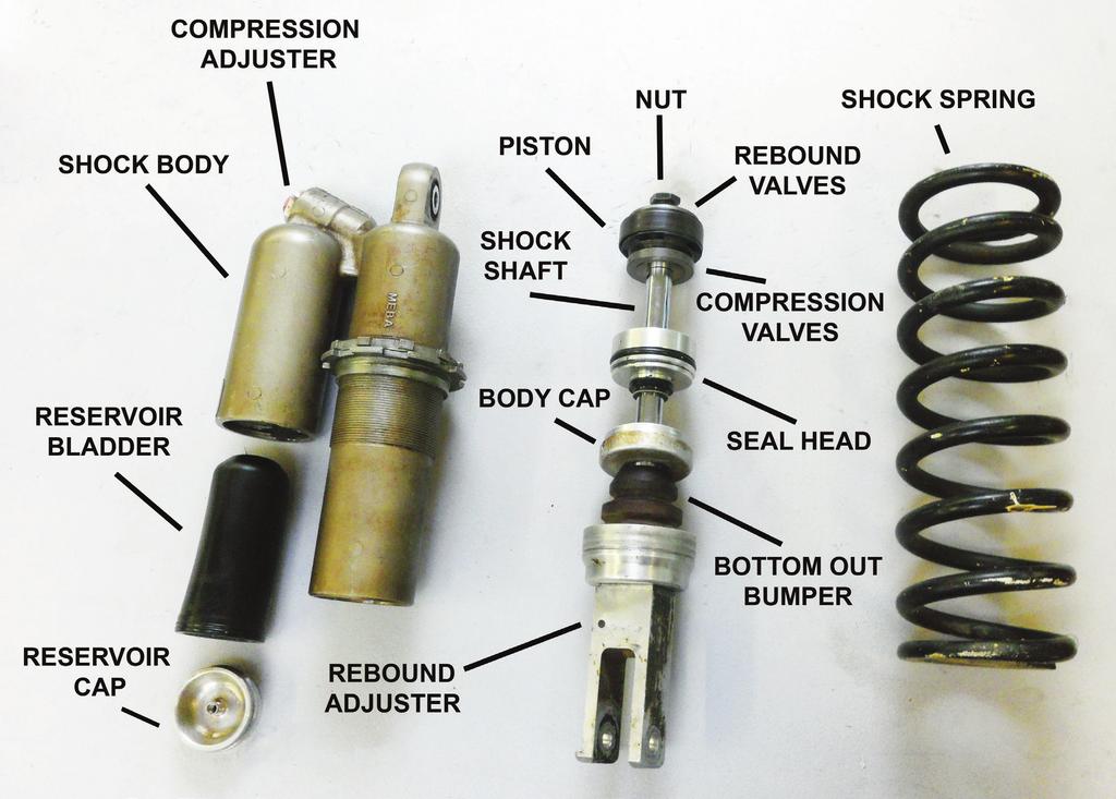 To help you get familiarized with what is housed inside a shock, I have created this guide, which will guide you through what the replacement parts are, along with replacment options.