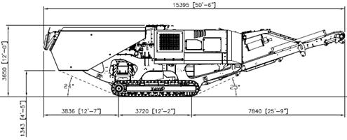 Approximate Plant Weight & Dimensions Transport length: 15.4m (50 6 ) Transport width: 2.90m (9 6 ) Transport height: 3.