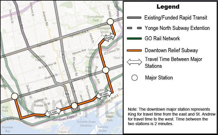 can be determined in future study. Traditional TTC subway with Toronto Rocket trains was assumed in the DRTES.