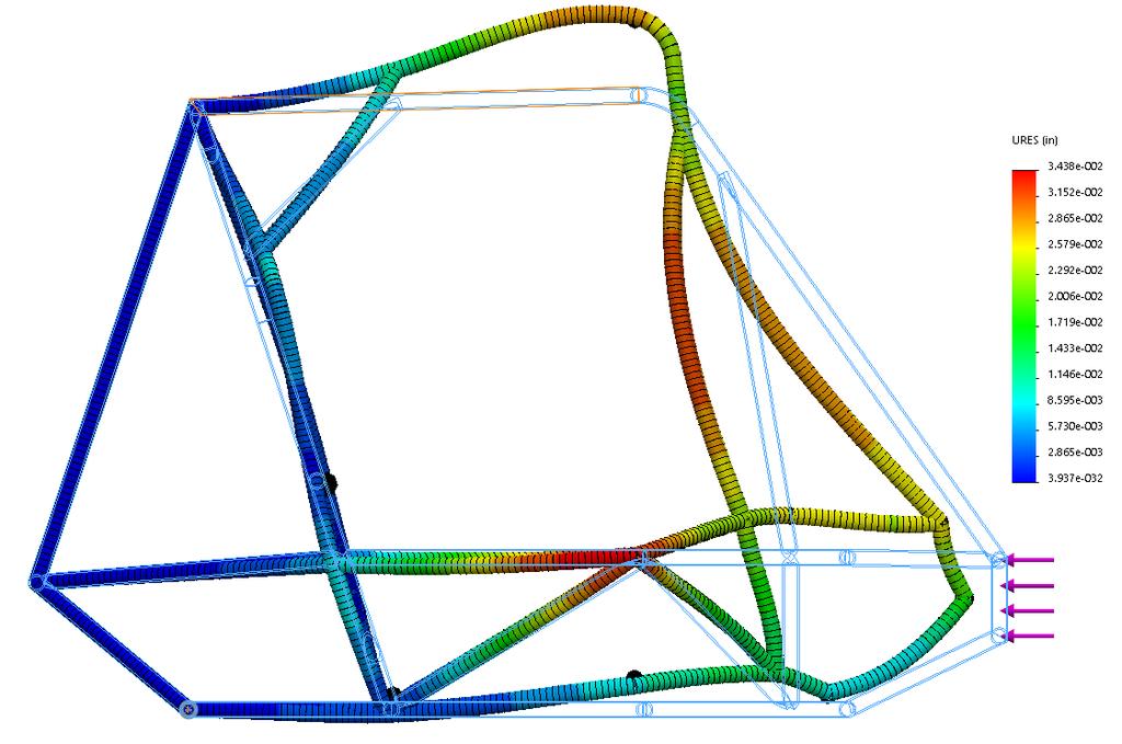 Appendix K: Front Bracing Deformation Simulation Results from Front Impact Test.