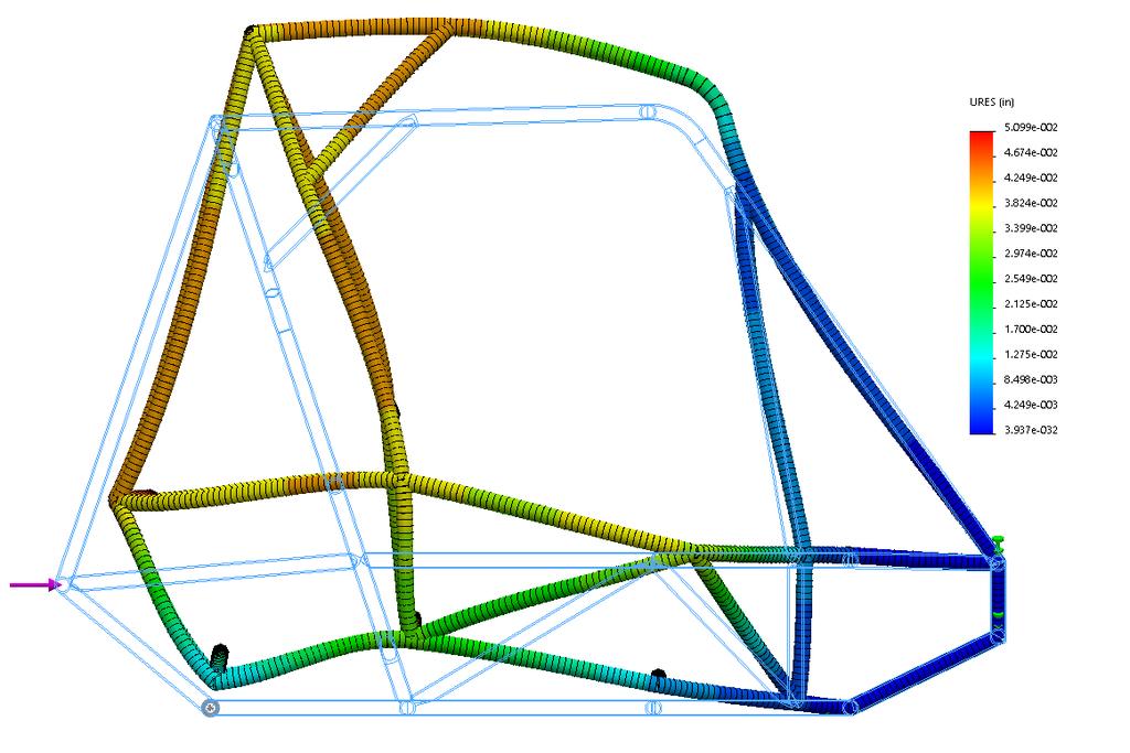 Appendix M: Front Bracing Deformation Simulation Results from Rear Impact