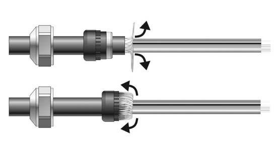 1. Strip the connecting cable to a length of 70 mm... 100 mm. 2. Strip 5 mm of insulation from the strands of the connecting cable and fit wire end ferrules to the wire ends. 3.