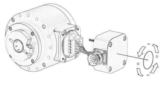 Figure 6.23 The cover of the connection box can be mounted in four positions (4 x 90 ) 3. Screw down the cover of the connection box with four screws (torque 0.6 Nm).