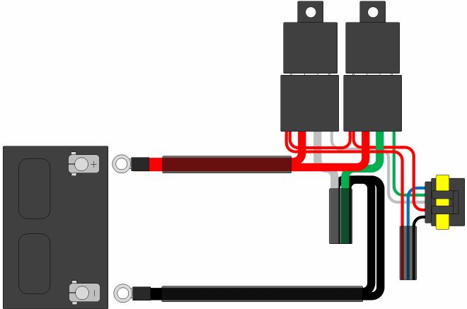 Route the 12 or 10 gauge red wire from the relay(s) to the battery, fender mounted starter solenoid or the vehicles power distribution center (fuse box).