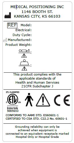 Identifier Certification Label Refer to Manual Label