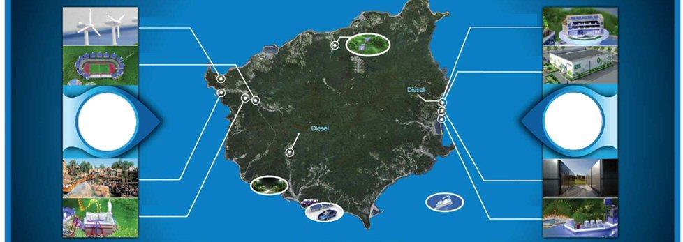 21 Present& Future: Ulleung Island Ulleung-Island will transform into a zero-diesel and eco-friendly energy independent