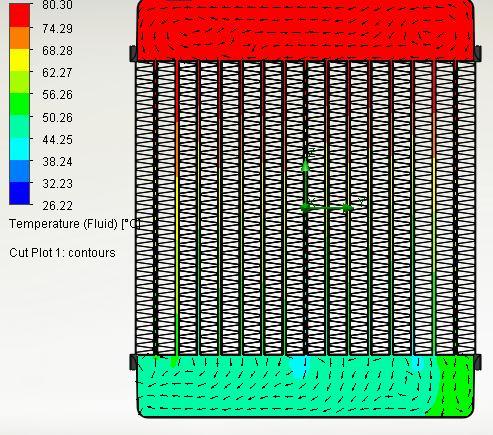 Results and counters Temperature ALUMINUM OXIDE (AL2O3) General Settings CFD analysis
