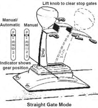 12. With the B&M QuickSilver shifter in the Neutral position, check the cable adjustment on the transmission (See Figure #7).